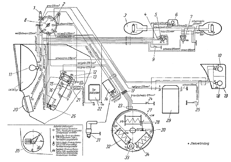 Electrical System